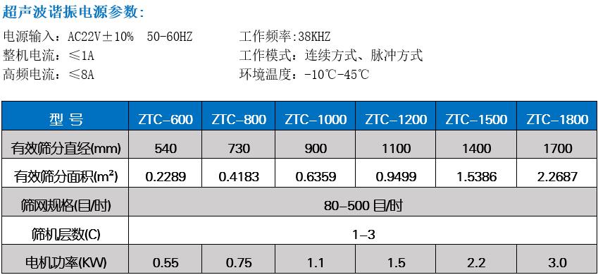 焊条粉末超声波振动筛技术参数