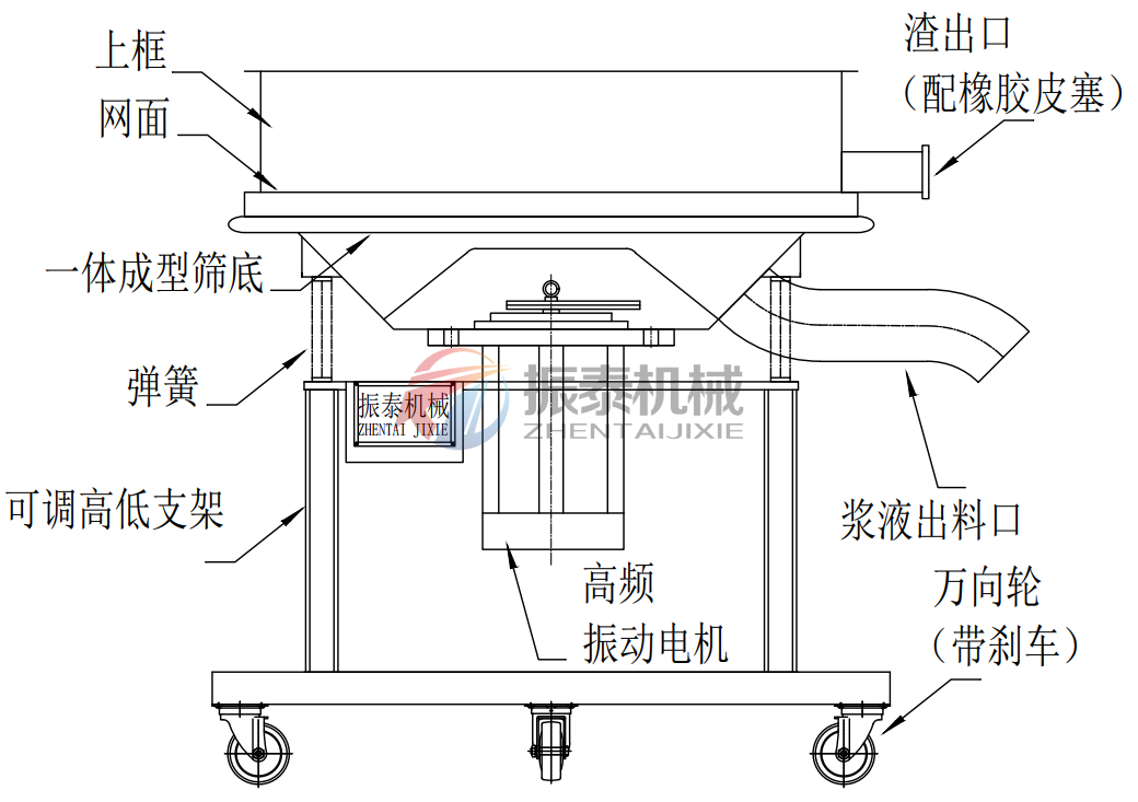 高岭土振动筛