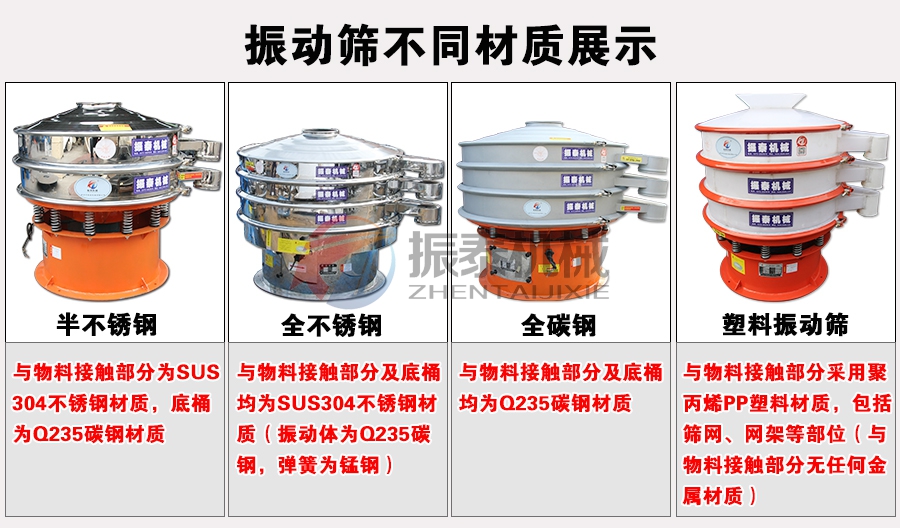氧化锑振动筛不同材质展示