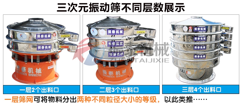 锆珠振动筛不同层数展示