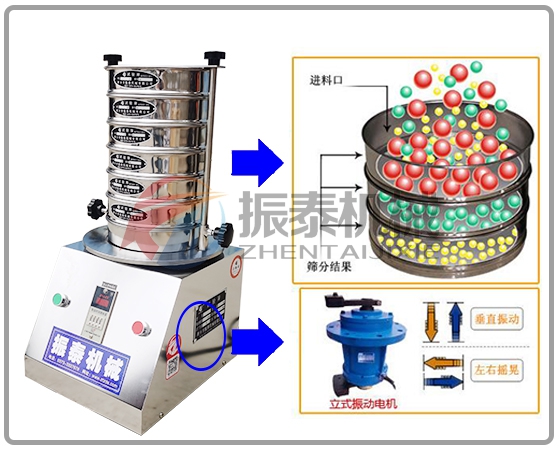 无水磷酸三钠试验筛工作原理