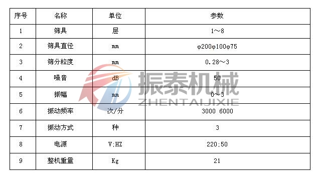 超声波试验筛技术参数