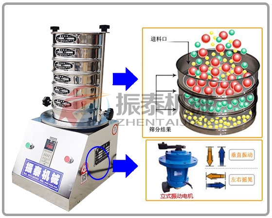 氧化铪超声波试验筛工作原理