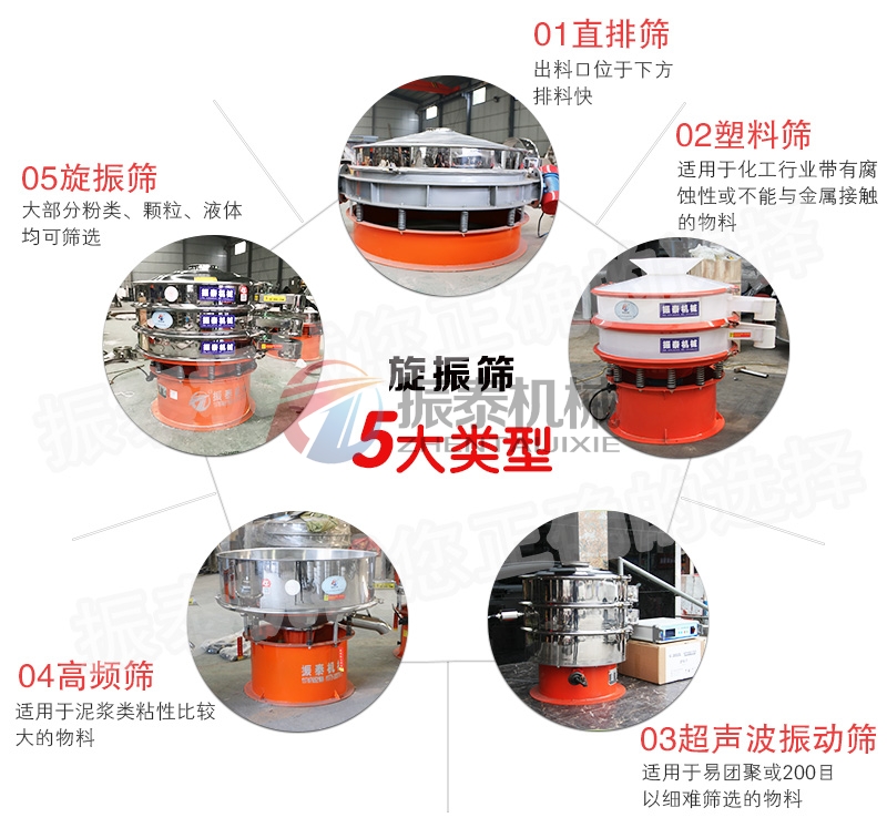 硅灰粉振动筛五大类型