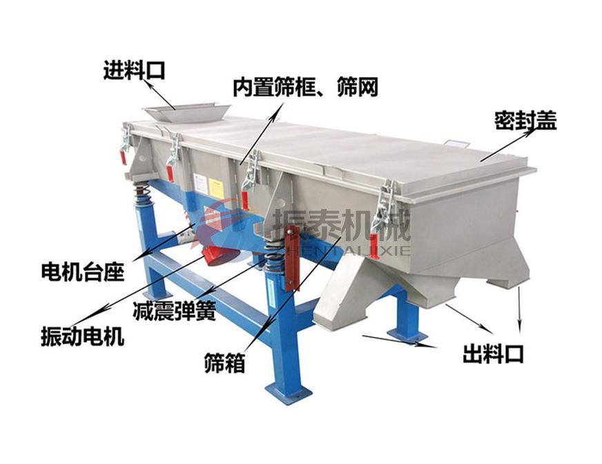 二氧化硅液体过滤直线振动筛结构图