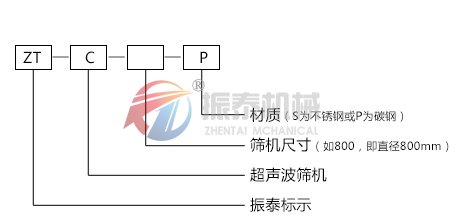 陶瓷粉超声波振动筛