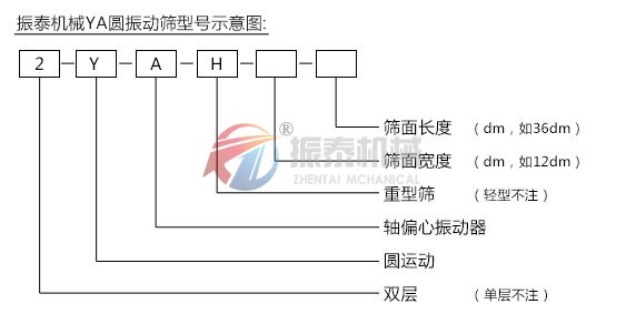 YA矿筛