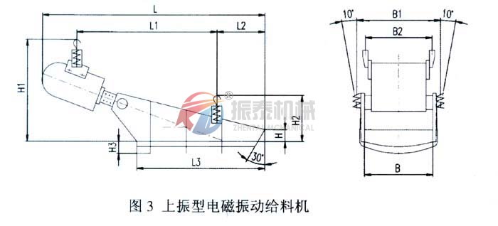 电磁振动给料机外形 图