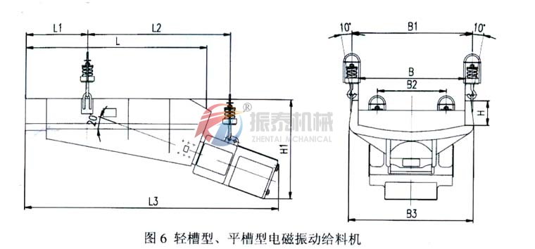 电磁振动给料机外形尺寸