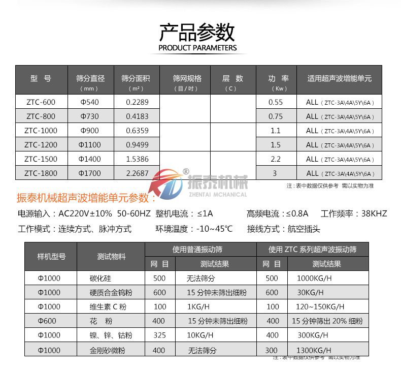 超声波振动筛技术参数