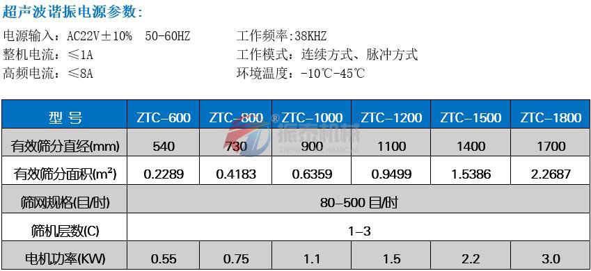 电解铜粉超声波振动筛